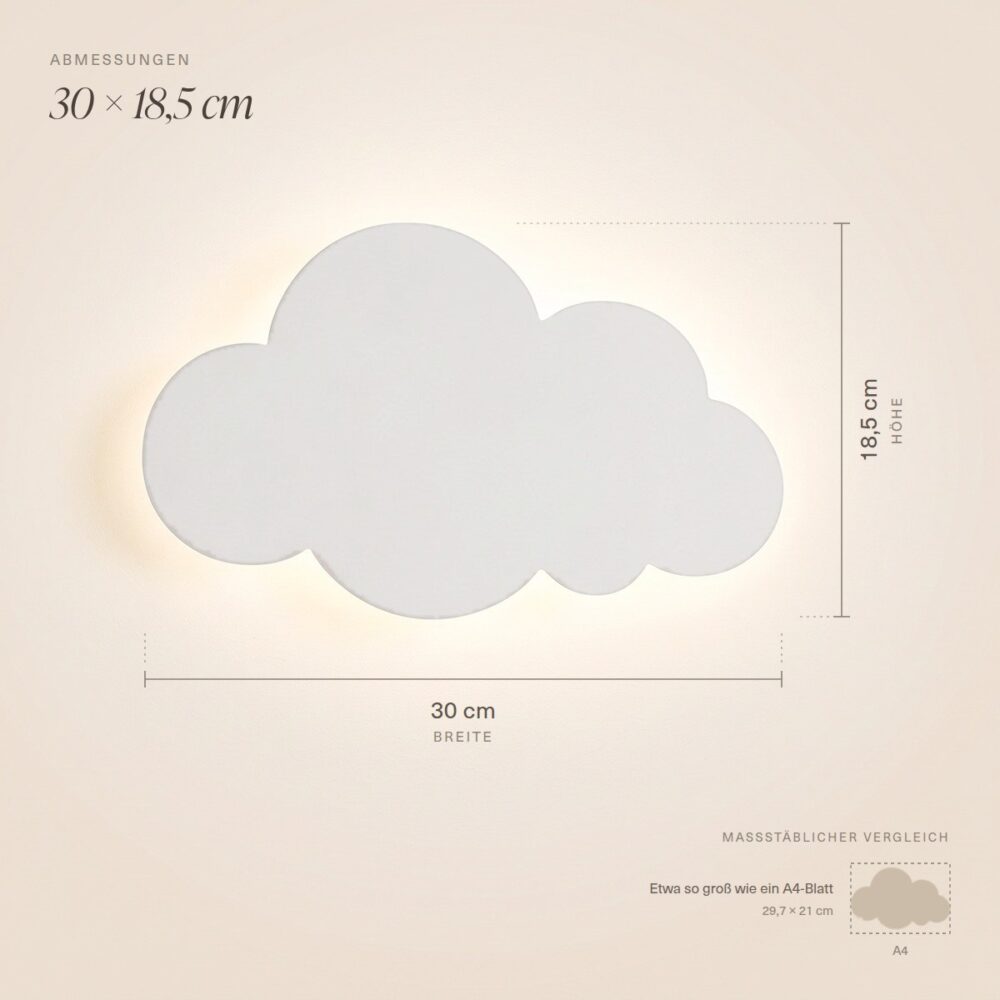 Abmessungen der Wolken-Wandleuchte: 30 cm breit und 18,5 cm hoch, etwa so groß wie ein A4-Blatt